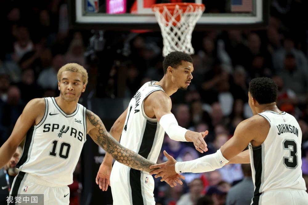 青训体系 青训体系